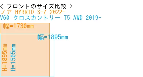 #ノア HYBRID S-Z 2022- + V60 クロスカントリー T5 AWD 2019-